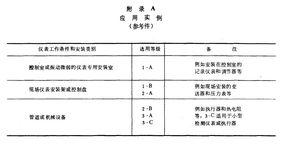 Ì總A (