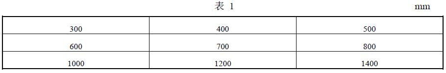 xͲwQֱϱ 1 Ҏ