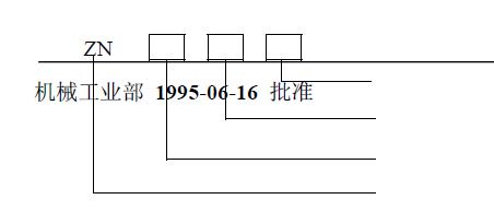 其型號的表示方法規定如下