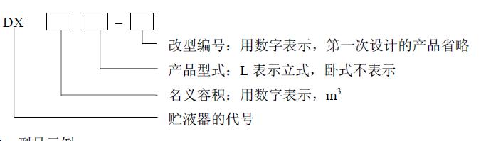 其型號的表示方法規定如下