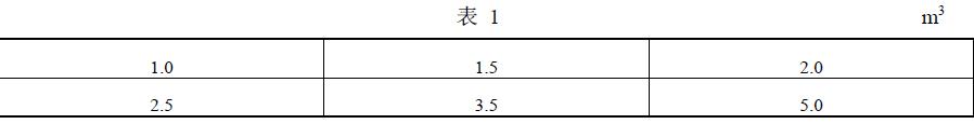 貯液器的名義容積應符合表 1 的規定