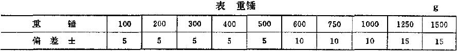 Nı摪oPߣI|ƫҎ